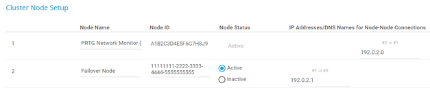 Cluster Node Setup Cluster Node Setup